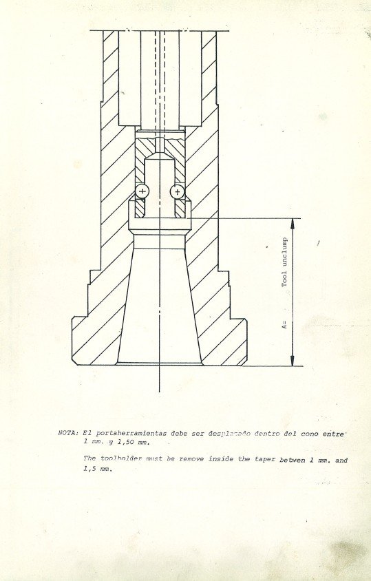 Despieces, esquemas y parámetros Fresadora ANAYAK V20