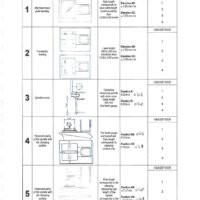 Manual Taladro IBARMIA BP 50-70 / BP 50L-70L / 1B 50-70