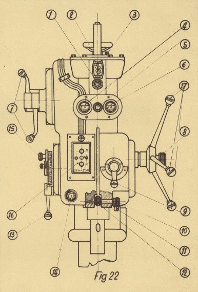 B40-2 Manual Taladro IRUA ASA B40