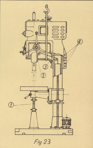 B40-3 Manual Taladro IRUA ASA B40