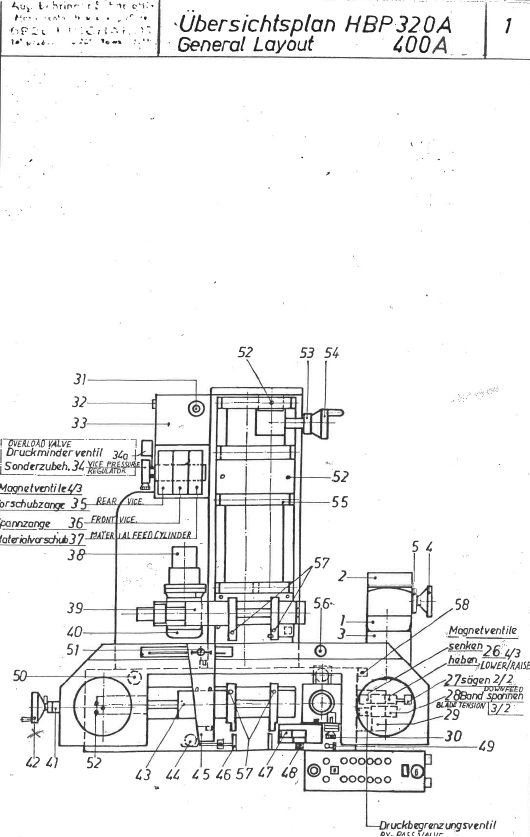 Manual Sierra BEHRINGER HBP-320 A