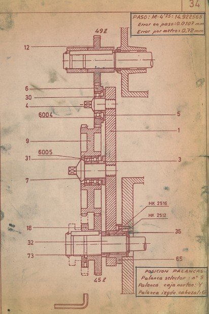 Manual Talladora BILARIZ R 12 B