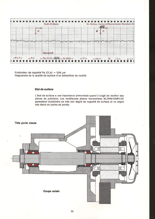 Manual de instrucciones BLOHM Simplex | Rectificadoras
