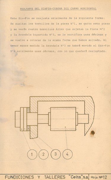 Manual Talladora CELTA C4