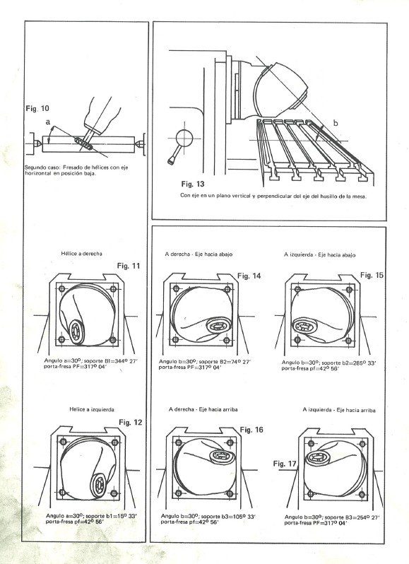 Cabezal Huron Emena-3 Manual de instrucciones Fresadora EMENA HURÓN Cabezal Vertical