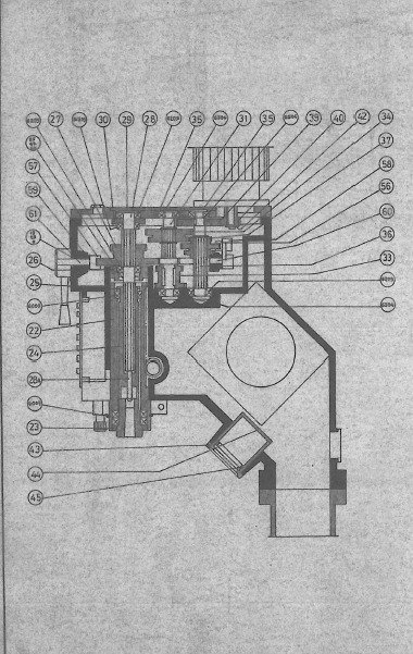 E25-3 Manual Taladro IBA E25