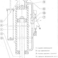 EUJO mod. 258-3 Manual Talladora EUJO 258
