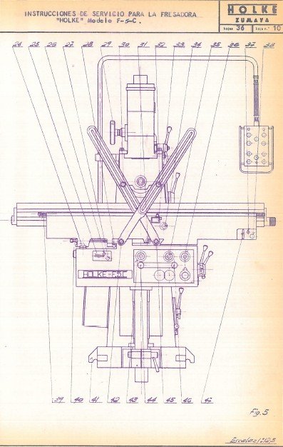 Manual de instrucciones Fresadora HOLKE F-5C