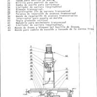 Manual de instrucciones Fresadora HOLKE F-7V
