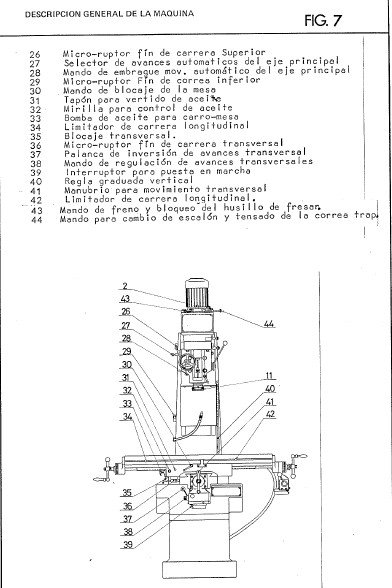 Manual de instrucciones Fresadora HOLKE F-7V