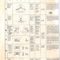 F2UA-2 Manual de instrucciones Fresadora NICOLAS CORREA F2UA