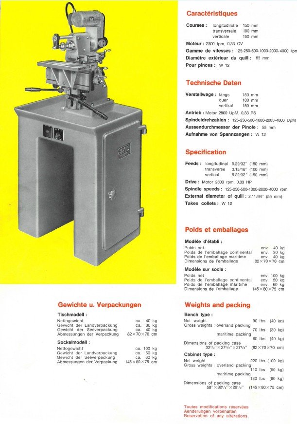 Manual de instrucciones y accesorios Fresadora FIXIS S101