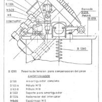 FORTEMAT 150-3 Manual Sierra FORTE BA-150