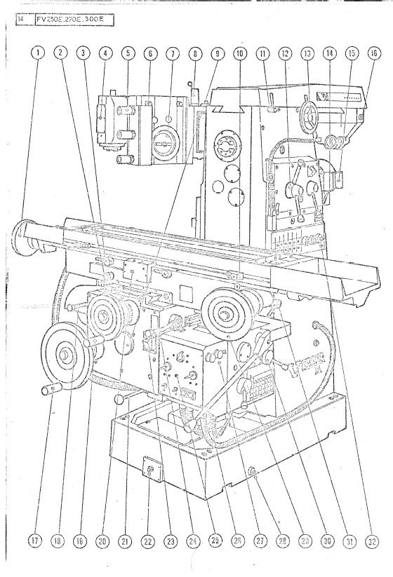FV 250E- 270E-3 Manual de instrucciones Fresadora VERNIER FV 250E-270E