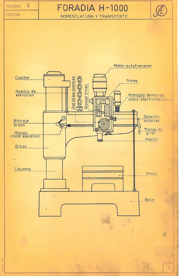 Manual Taladro FORADIA H 1000
