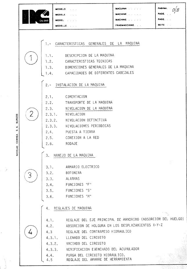 Fresadora Bancada Fija Correa A10-3 Manual de instrucciones Fresadora NICOLAS CORREA A10