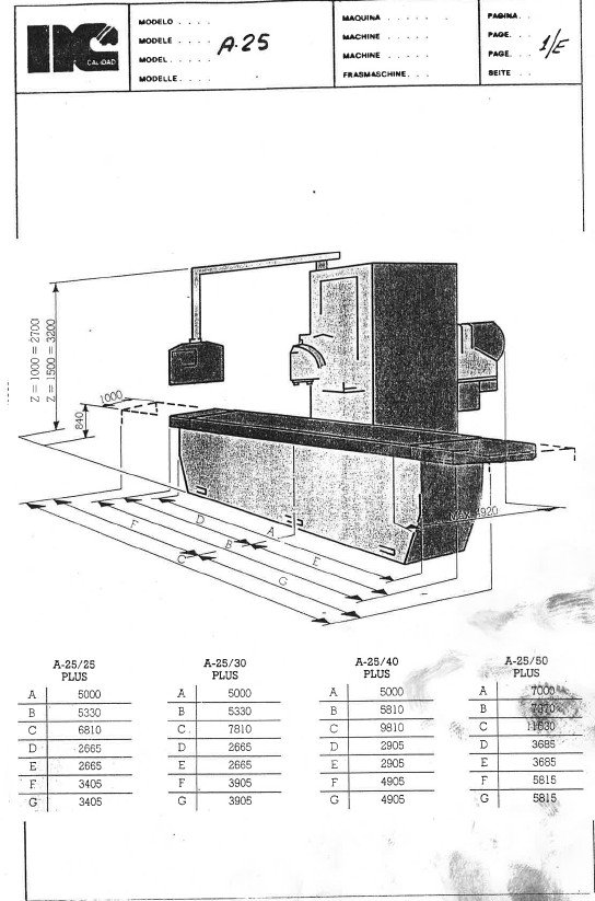 Manual de instrucciones Fresadora NICOLAS CORREA A25 30 Plus