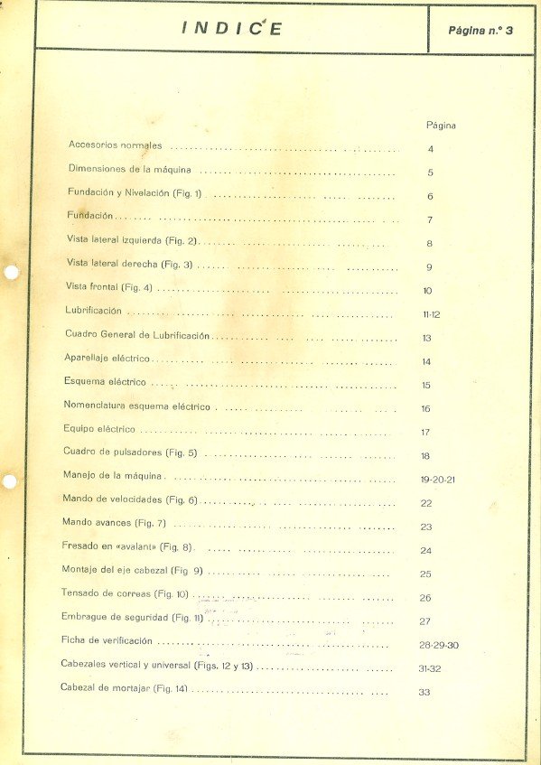 Manual de instrucciones Fresadora CME FU 1