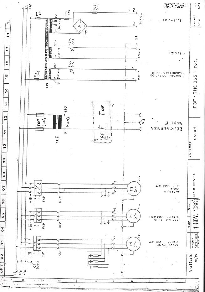 Esquema eléctrico Fresadora LAGUN FBF