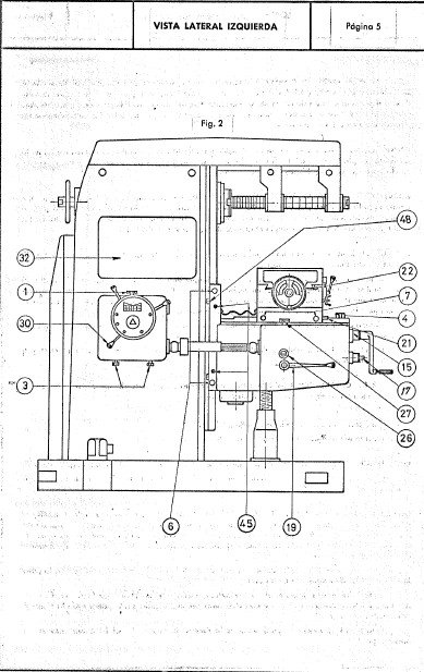 Manual de instrucciones Fresadora LAGUN FU-3L A