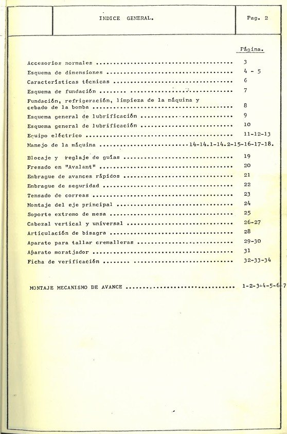Manual de instrucciones Fresadora LAGUN FU1400/1600