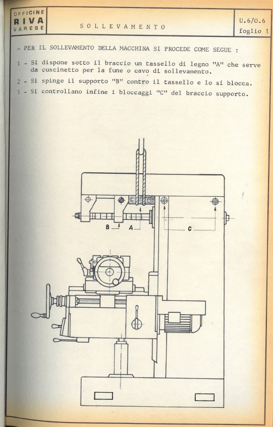 Fresadora Riva U6-3 Manual de instrucciones Fresadora OFFICINE RIVA - VARESE Riva U6