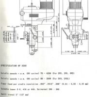 Fresadoras Argo-2 Manual de instrucciones Fresadora ARGO 2VS, 3VH, 4VS,5VH, 5VHL