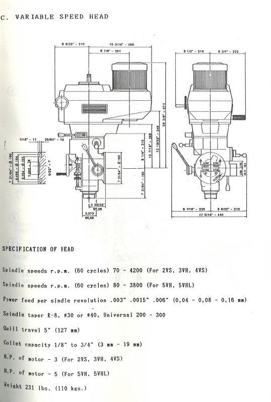 Fresadoras Argo-2 Manual de instrucciones Fresadora ARGO 2VS, 3VH, 4VS,5VH, 5VHL