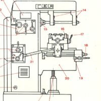 Fresadoras CEA-2 Manual de instrucciones Fresadora CEA M-10