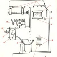 Fresadoras CEA-3 Manual de instrucciones Fresadora CEA M-10