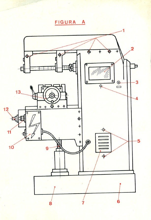 Fresadoras CEA-3 Manual de instrucciones Fresadora CEA M-10