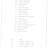 GSP 259-3 Manual Taladro GSP 247