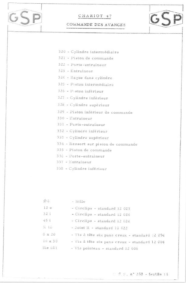 GSP 259-3 Manual Taladro GSP 247