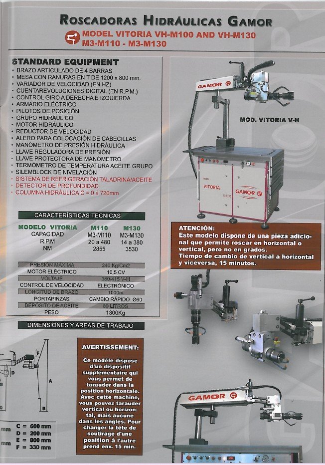 Gamor-3 Manual de instrucciones GAMOR Roscadoras Hidráulicas | Roscadora