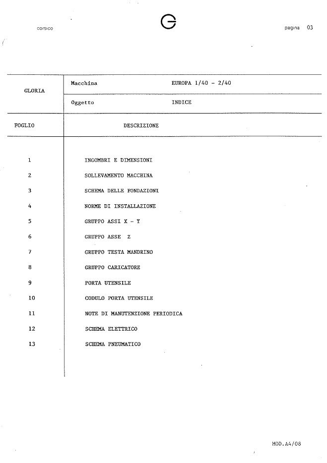 Gloria mod. Europa 12S-2 Características técnicas + ejemplo de programación Centro de Mecanizado ECS GLORIA Europa 12