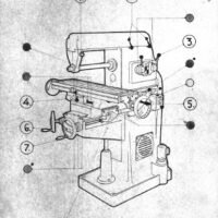 Manual de instrucciones Fresadora JARBE A