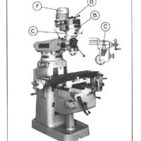Manual de instrucciones Fresadora KONDIA KV - Cabezal