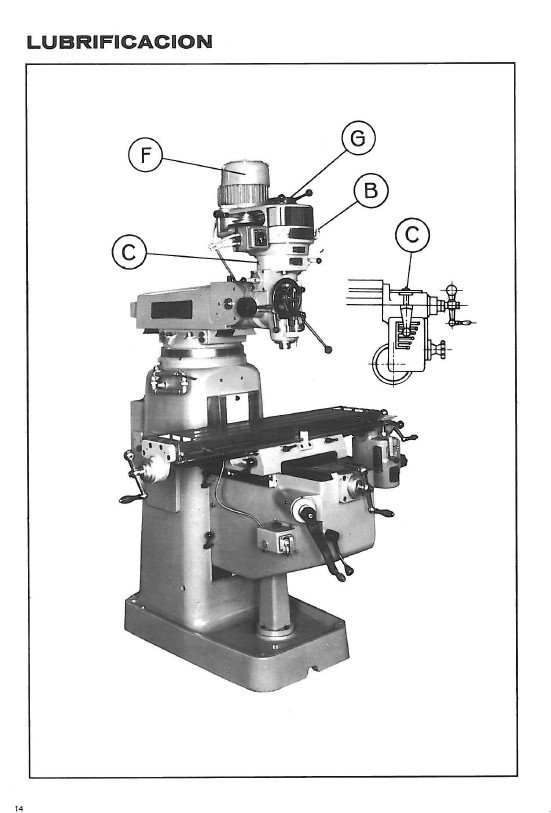 Manual de instrucciones Fresadora KONDIA KV - Cabezal