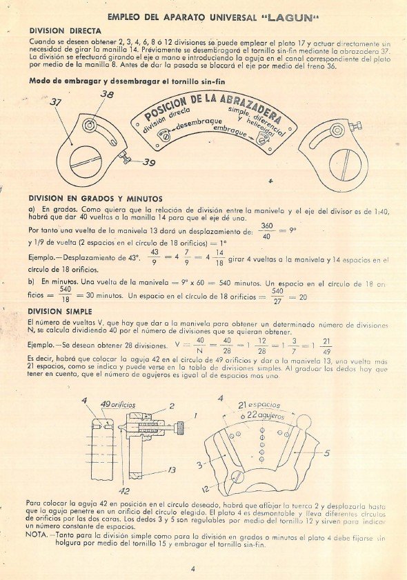 Manual de instrucciones Fresadora LAGUN Divisor Universal