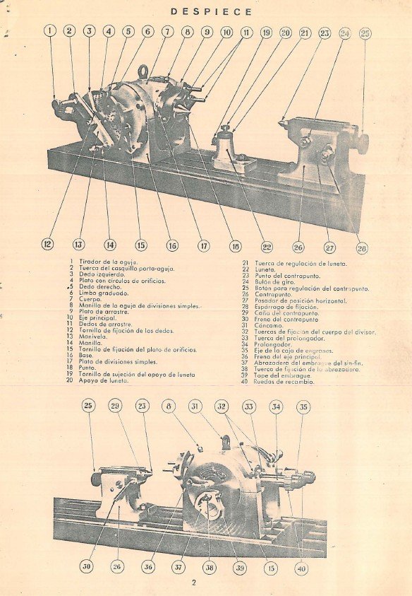 Manual de instrucciones Fresadora LAGUN Divisor Universal