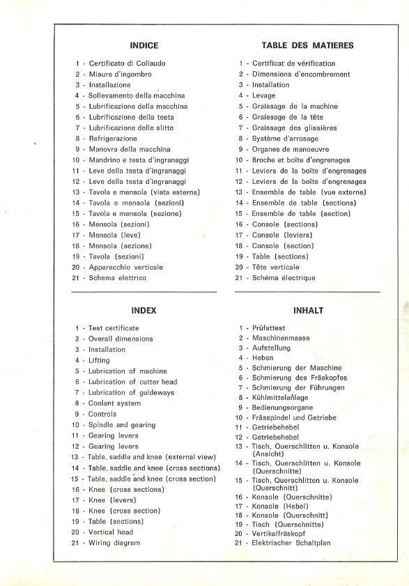 Manual de instrucciones Fresadora DEBER FU-2