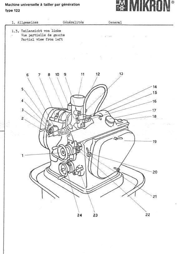 Manual Talladora MIKRON 122
