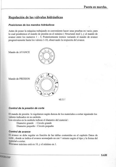 Manual Sierra SABI PBR 500/850 650/1000