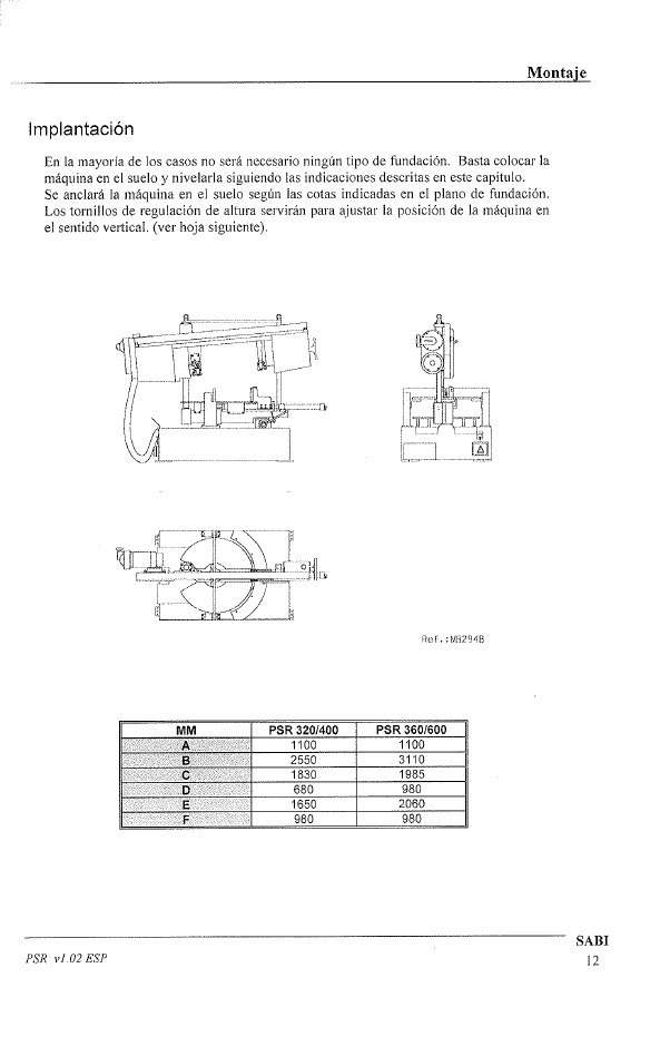 PSR-3 Manual Sierra SABI PSR 320/400-360/600