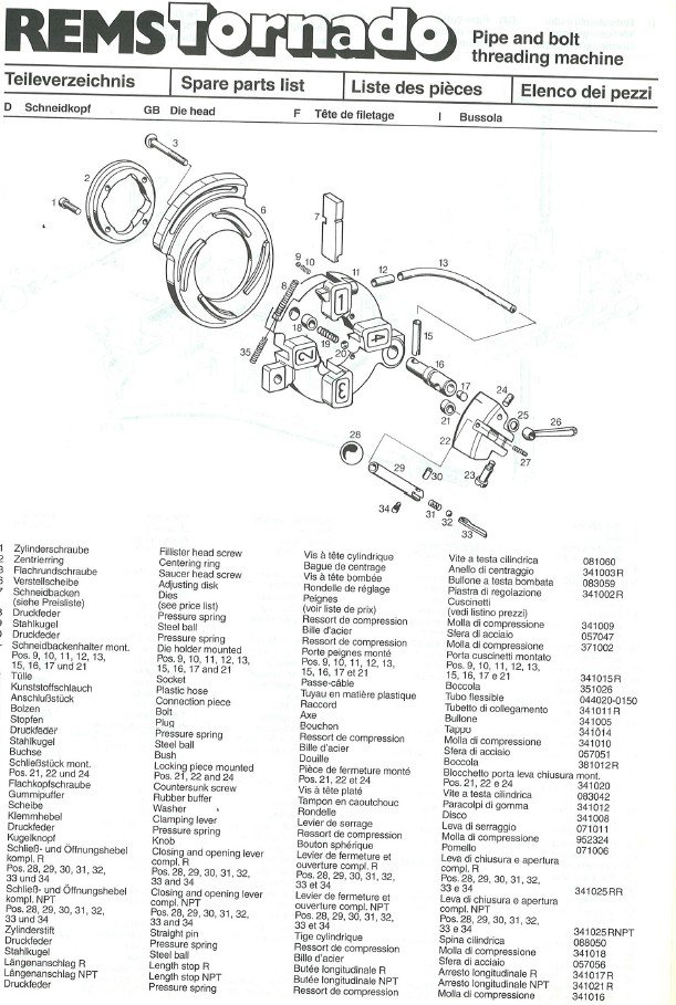 REMS-2 Manual de instrucciones REMS TORNADO | Roscadora