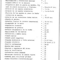 Manual de instrucciones HIDRO-PRECIS RSPA-1200 | Rectific Tangen