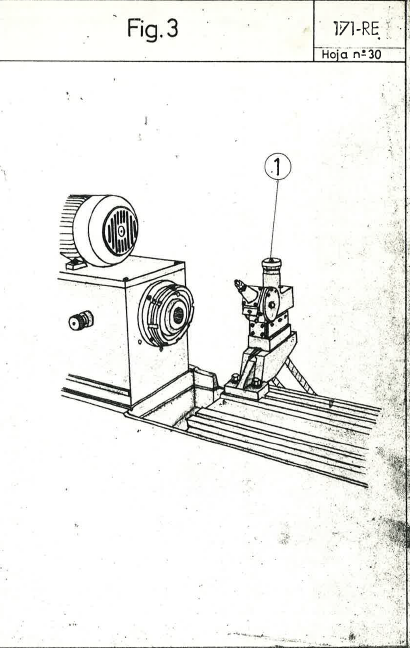 Reftificadora Danobat 171-RE-3 Manual de instrucciones DANOBAT 171-RE | Rectificadoras