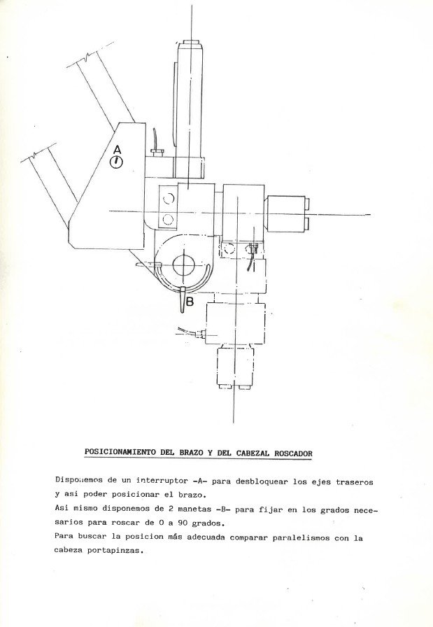 Manual de instrucciones CBS H 18 FT | Roscadoras hidráulicas