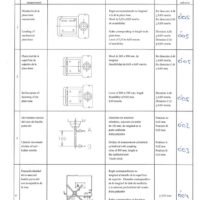 Manual Taladro ERLO SR TM-18