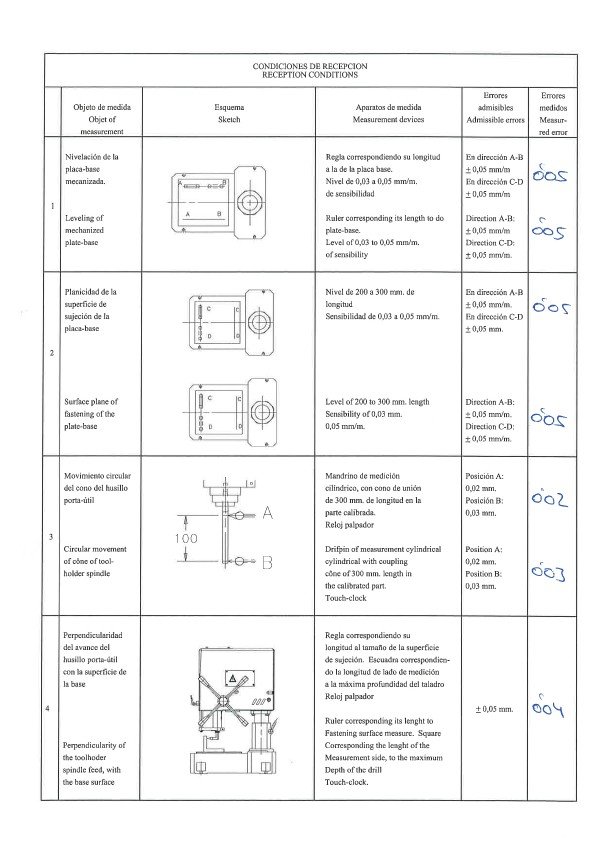 Manual Taladro ERLO SR TM-18